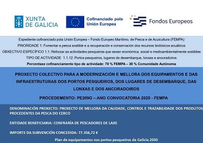 CARTEL MODELO FEMPA_PE209G2025-00015